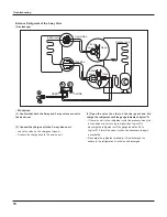 Предварительный просмотр 66 страницы Gree GWC18KG-D3DNA5A Service Manual