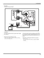 Предварительный просмотр 67 страницы Gree GWC18KG-D3DNA5A Service Manual