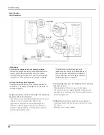 Предварительный просмотр 68 страницы Gree GWC18KG-D3DNA5A Service Manual