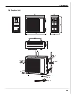 Предварительный просмотр 18 страницы Gree GWC18KG-K3DNA5A Service Manual