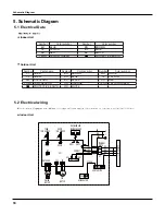 Предварительный просмотр 21 страницы Gree GWC18KG-K3DNA5A Service Manual