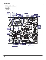 Предварительный просмотр 23 страницы Gree GWC18KG-K3DNA5A Service Manual