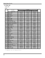 Предварительный просмотр 49 страницы Gree GWC18KG-K3DNA5A Service Manual