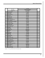 Предварительный просмотр 54 страницы Gree GWC18KG-K3DNA5A Service Manual