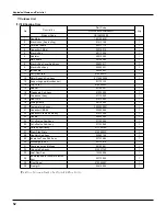 Предварительный просмотр 55 страницы Gree GWC18KG-K3DNA5A Service Manual