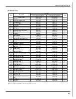 Предварительный просмотр 56 страницы Gree GWC18KG-K3DNA5A Service Manual