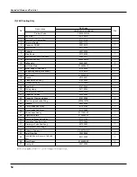 Предварительный просмотр 57 страницы Gree GWC18KG-K3DNA5A Service Manual