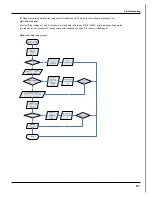 Предварительный просмотр 70 страницы Gree GWC18KG-K3DNA5A Service Manual