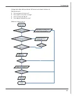 Предварительный просмотр 74 страницы Gree GWC18KG-K3DNA5A Service Manual