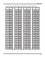 Предварительный просмотр 80 страницы Gree GWC18KG-K3DNA5A Service Manual