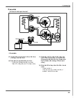 Предварительный просмотр 88 страницы Gree GWC18KG-K3DNA5A Service Manual