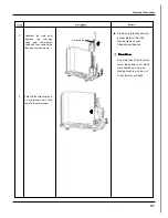 Предварительный просмотр 100 страницы Gree GWC18KG-K3DNA5A Service Manual