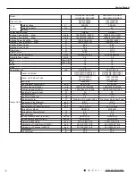 Предварительный просмотр 7 страницы Gree GWC18MC-D3DNA3D/O Service Manual