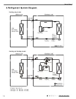 Предварительный просмотр 17 страницы Gree GWC18MC-D3DNA3D/O Service Manual