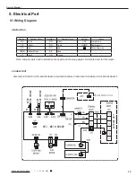 Предварительный просмотр 18 страницы Gree GWC18MC-D3DNA3D/O Service Manual