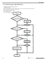 Предварительный просмотр 59 страницы Gree GWC18MC-D3DNA3D/O Service Manual