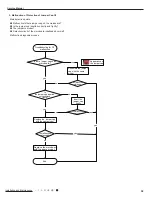 Предварительный просмотр 62 страницы Gree GWC18MC-D3DNA3D/O Service Manual