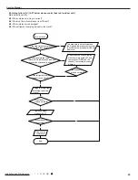 Предварительный просмотр 68 страницы Gree GWC18MC-D3DNA3D/O Service Manual