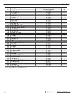 Предварительный просмотр 79 страницы Gree GWC18MC-D3DNA3D/O Service Manual