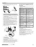 Предварительный просмотр 42 страницы Gree GWC18QD-D3DNA1D Service Manual