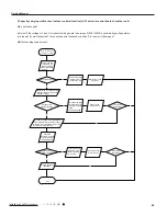 Предварительный просмотр 52 страницы Gree GWC18QD-D3DNA1D Service Manual