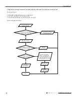 Предварительный просмотр 55 страницы Gree GWC18QD-D3DNA1D Service Manual