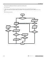 Предварительный просмотр 59 страницы Gree GWC18QD-D3DNA1D Service Manual