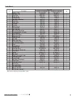 Предварительный просмотр 64 страницы Gree GWC18QD-D3DNA1D Service Manual