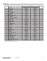 Предварительный просмотр 66 страницы Gree GWC18QD-D3DNA1D Service Manual