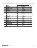 Предварительный просмотр 72 страницы Gree GWC18QD-D3DNA1D Service Manual