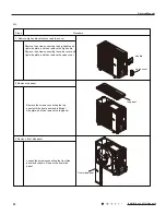 Предварительный просмотр 86 страницы Gree GWC18QD-D3DNA1D Service Manual