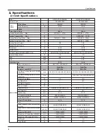 Предварительный просмотр 7 страницы Gree GWC18TC-S3DNZ1B Service Manual