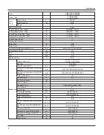 Предварительный просмотр 9 страницы Gree GWC18TC-S3DNZ1B Service Manual