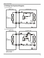 Предварительный просмотр 18 страницы Gree GWC18TC-S3DNZ1B Service Manual