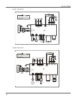 Предварительный просмотр 21 страницы Gree GWC18TC-S3DNZ1B Service Manual