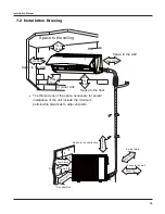 Предварительный просмотр 42 страницы Gree GWC18TC-S3DNZ1B Service Manual