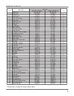 Предварительный просмотр 52 страницы Gree GWC18TC-S3DNZ1B Service Manual