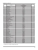 Предварительный просмотр 56 страницы Gree GWC18TC-S3DNZ1B Service Manual