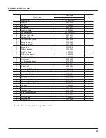 Предварительный просмотр 64 страницы Gree GWC18TC-S3DNZ1B Service Manual