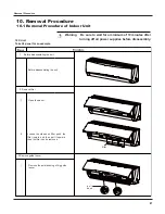 Предварительный просмотр 90 страницы Gree GWC18TC-S3DNZ1B Service Manual