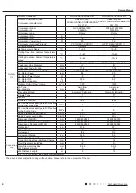 Предварительный просмотр 7 страницы Gree GWC24ACE-K6DNA1 A/I Service Manual