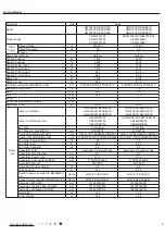 Предварительный просмотр 10 страницы Gree GWC24ACE-K6DNA1 A/I Service Manual