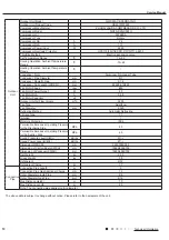 Предварительный просмотр 13 страницы Gree GWC24ACE-K6DNA1 A/I Service Manual