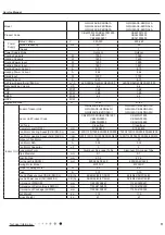 Предварительный просмотр 14 страницы Gree GWC24ACE-K6DNA1 A/I Service Manual