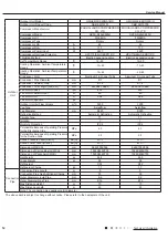 Предварительный просмотр 15 страницы Gree GWC24ACE-K6DNA1 A/I Service Manual