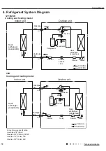 Предварительный просмотр 21 страницы Gree GWC24ACE-K6DNA1 A/I Service Manual