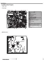 Предварительный просмотр 28 страницы Gree GWC24ACE-K6DNA1 A/I Service Manual