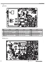 Предварительный просмотр 31 страницы Gree GWC24ACE-K6DNA1 A/I Service Manual