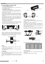 Предварительный просмотр 58 страницы Gree GWC24ACE-K6DNA1 A/I Service Manual