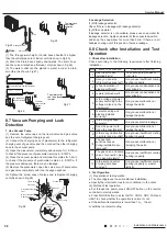 Предварительный просмотр 61 страницы Gree GWC24ACE-K6DNA1 A/I Service Manual